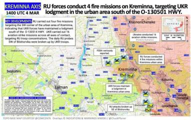 Ukraine Invasion: Part 38