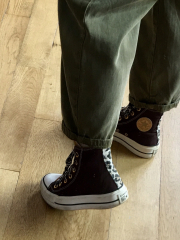 What are you wearing today? Early Spring 2023