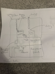 Dh handled neighbours terribly?