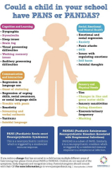 Prozac for 6 year old?! Any experiences with medication?