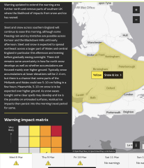 Winter Weather Outlook. Part 2: Into January '23