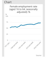 To think that adults are much less resilient than they used to be