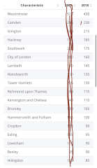 To be upset that toddlers and babies are being subjected to this.