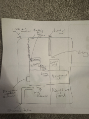 Dh handled neighbours terribly?