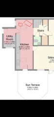 Kitchen layout
