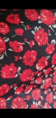 What are you wearing today? Early Spring 2023