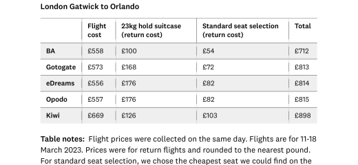 Booking.com flight & hotel - can you choose plane seats ? 