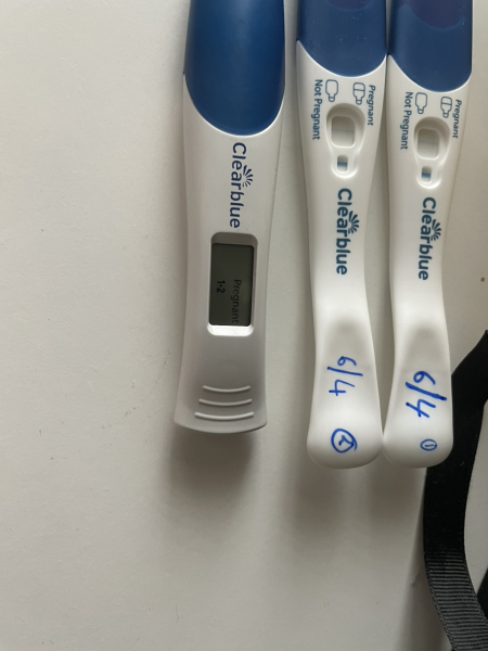 Ovulation date 25th or 26th March - TWW thread