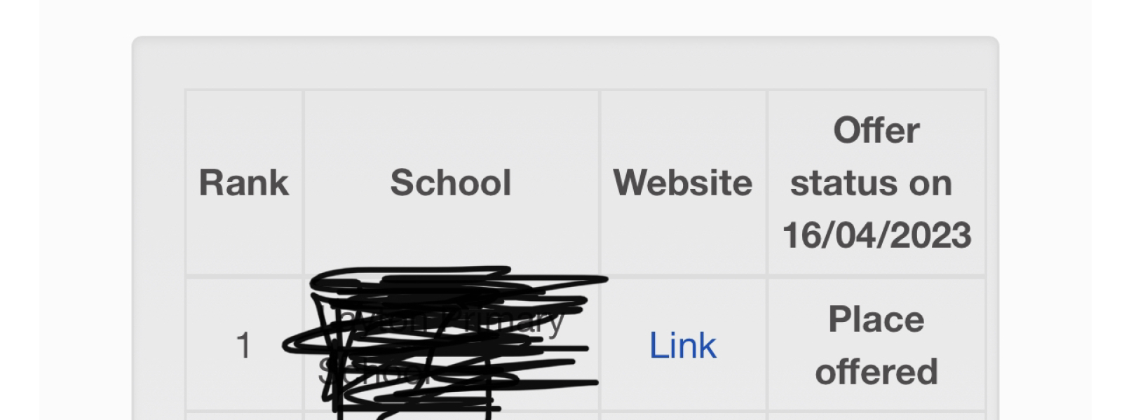 So nervous for primary school offer!
