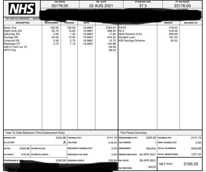 My payslip as a doctor in Feb 2021 during COVID