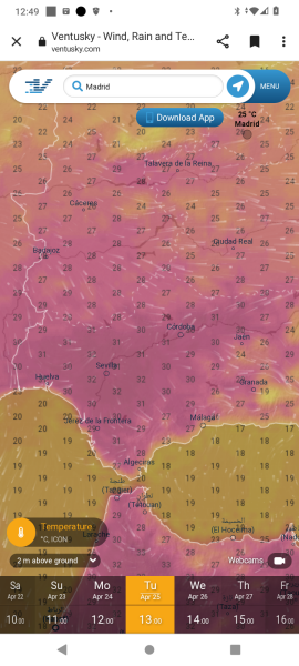 Spring Weather watch