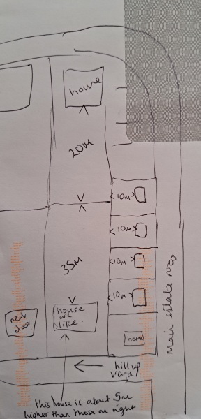 Long garden - too many neighbours?