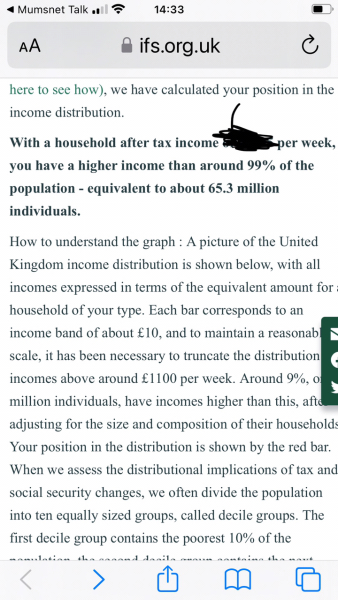Where is your household income?