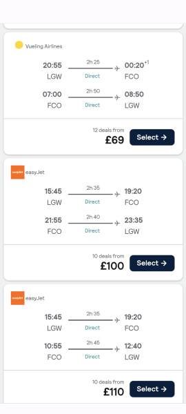 Cost of going abroad