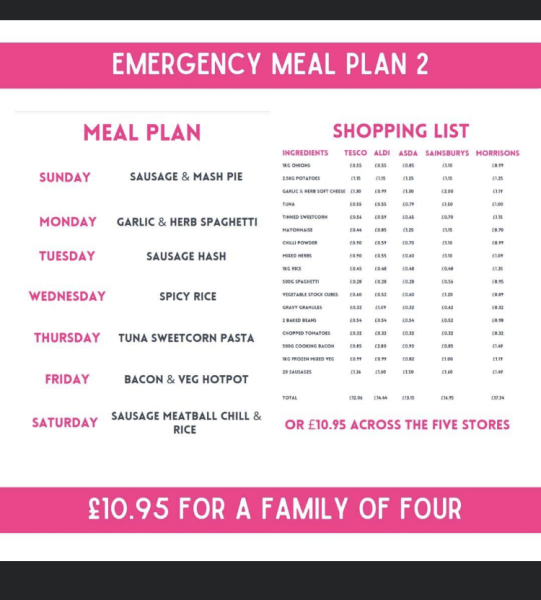 £11 a week food shop 