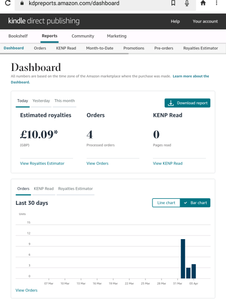 A Mumsnet thread about a book about a Mumsnet thread “Under the Duvet of Darkness” written by the women of Mumsnet
