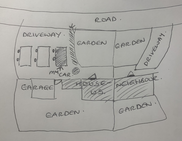 Neighbour claiming our driveway is his!