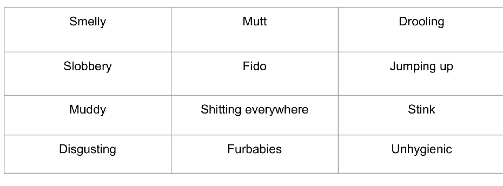 to be alarmed that more and more places are allowing dogs?
