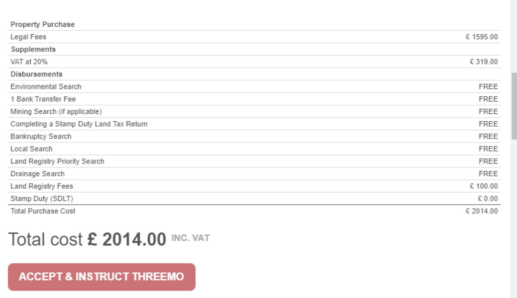 Help with choosing a conveyancer - very different quotes! 