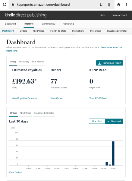 A Mumsnet thread about a book about a Mumsnet thread “Under the Duvet of Darkness” written by the women of Mumsnet