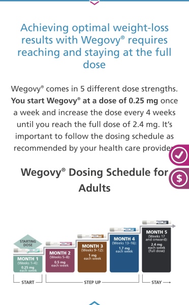 " I started Ozempic last night" THREAD FIVE"