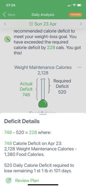 All this diet numbers I don't understand