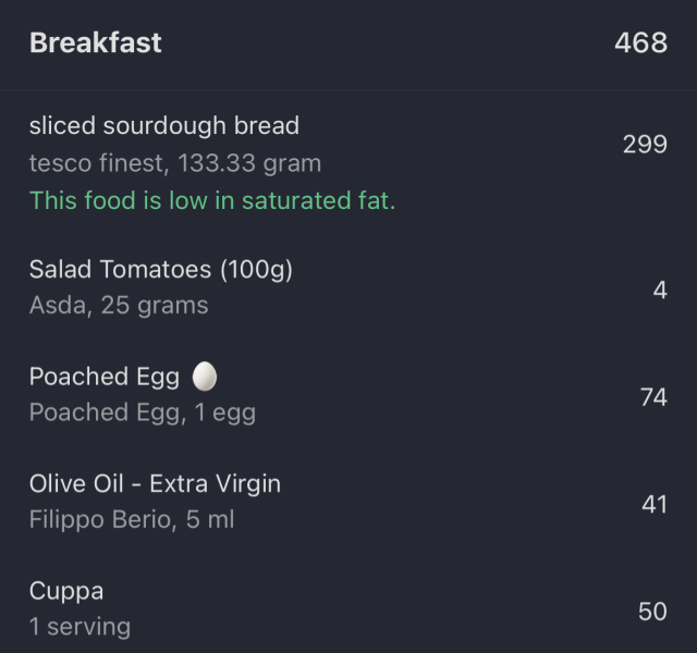 I’m starting to calorie count. Anyone want to join me? 