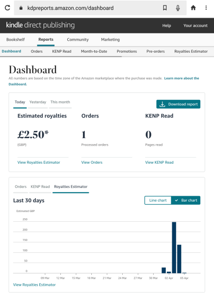A Mumsnet thread about a book about a Mumsnet thread “Under the Duvet of Darkness” written by the women of Mumsnet