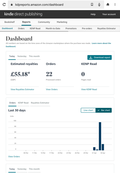 A Mumsnet thread about a book about a Mumsnet thread “Under the Duvet of Darkness” written by the women of Mumsnet