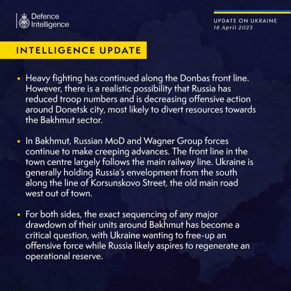 Ukraine Invasion: Part 39