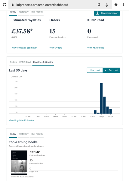 A Mumsnet thread about a book about a Mumsnet thread “Under the Duvet of Darkness” written by the women of Mumsnet