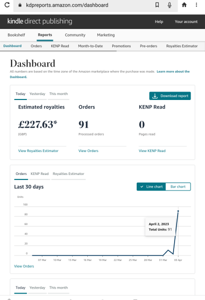 A Mumsnet thread about a book about a Mumsnet thread “Under the Duvet of Darkness” written by the women of Mumsnet