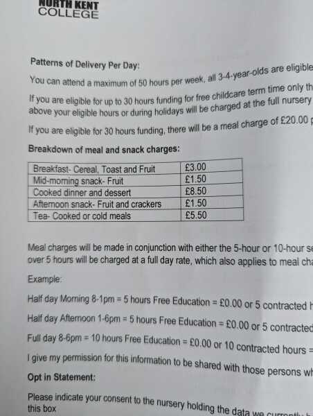 Nursery fees 