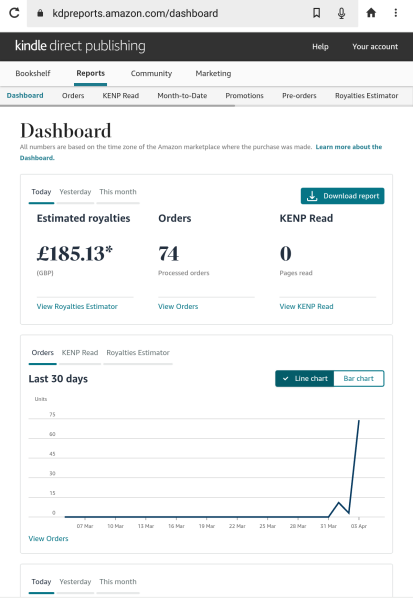 A Mumsnet thread about a book about a Mumsnet thread “Under the Duvet of Darkness” written by the women of Mumsnet