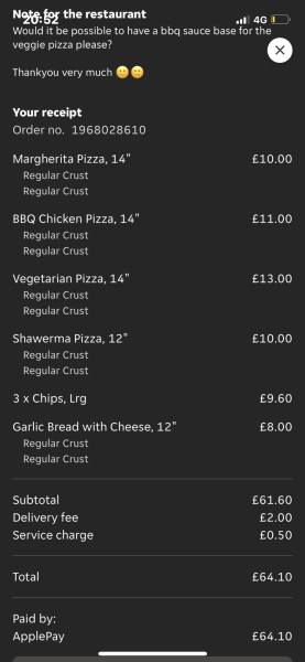 To wonder how people can afford a takeaway for a family?