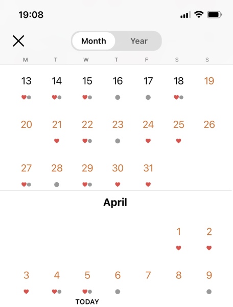 Ovulation date 25th or 26th March - TWW thread