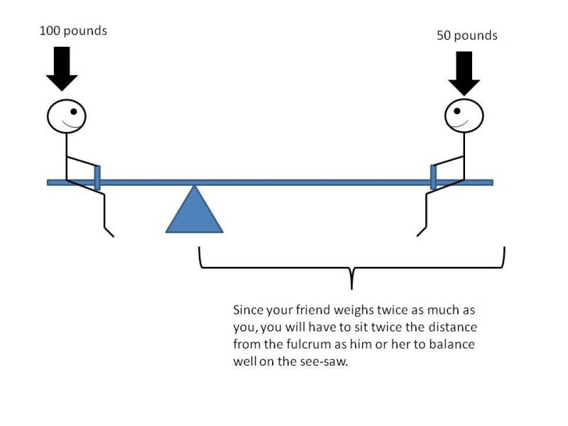 Would you ever consider a transwoman a woman?