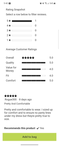 Do you think it is ok for men to post sexualised reviews of women's knickers on M&S website?