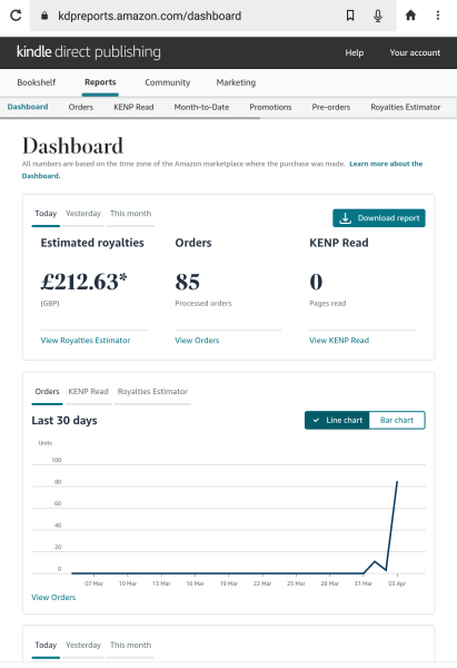 A Mumsnet thread about a book about a Mumsnet thread “Under the Duvet of Darkness” written by the women of Mumsnet