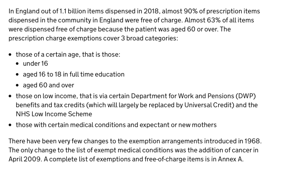 To think blanket free prescriptions for over 60s NEED to end?