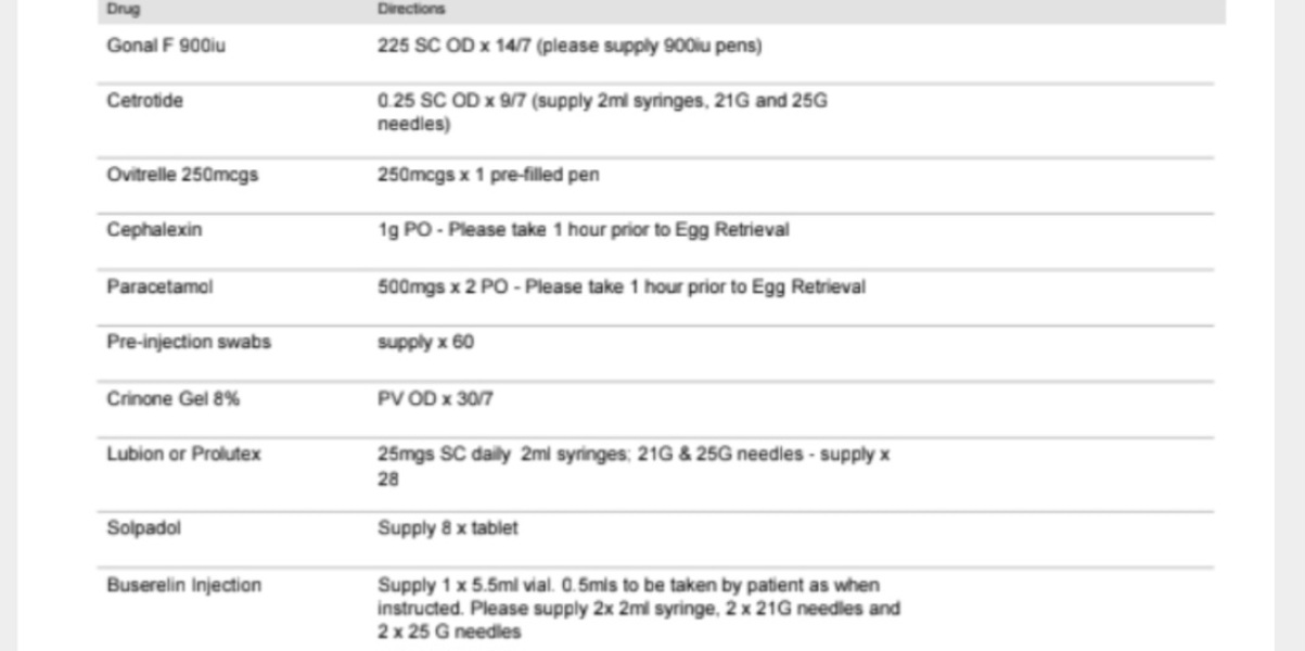 Infertility handholds