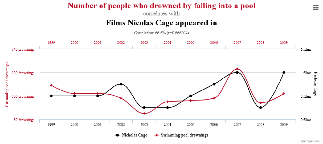 Genuinely willing to discuss in good faith
