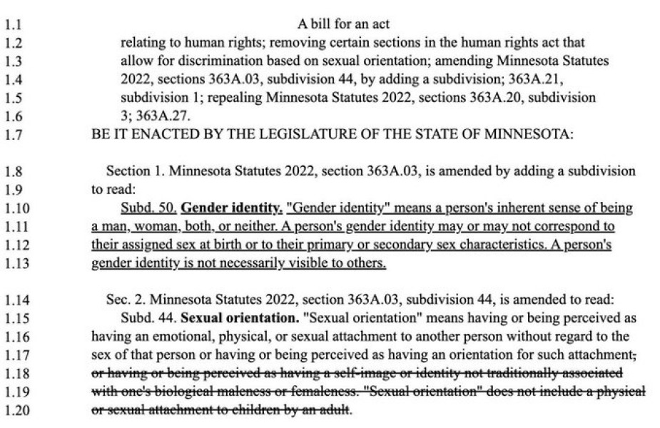 27 Democrats in the Colorado House of Reps just voted AGAINST making indecent exposure to minors a class 6 felony.