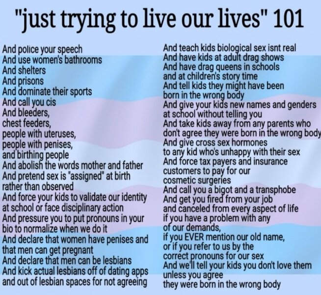 What rights do transpeople believe they do not have?