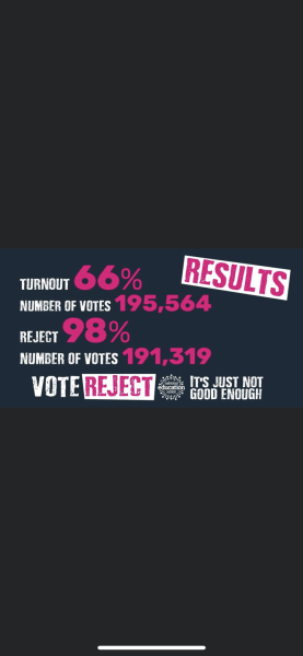 More teacher strikes, Thursday 27th April, Tuesday 2nd May