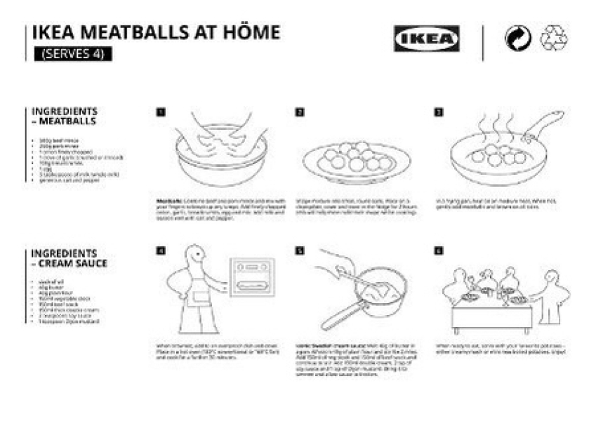 Anyone want to help me with something IKEA related and very, very silly?