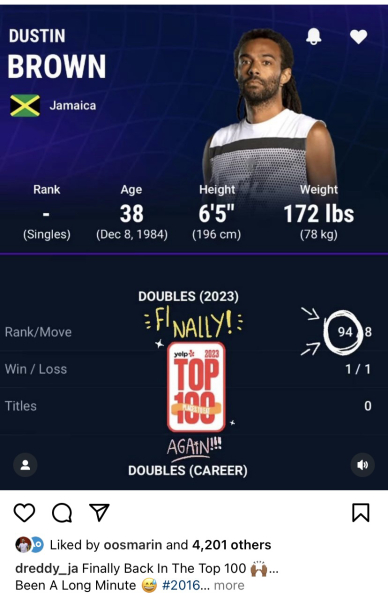 Tennis:  Here we go again, all the slams ahead of us.  