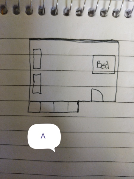 I need to prepare a guest room, can you help me