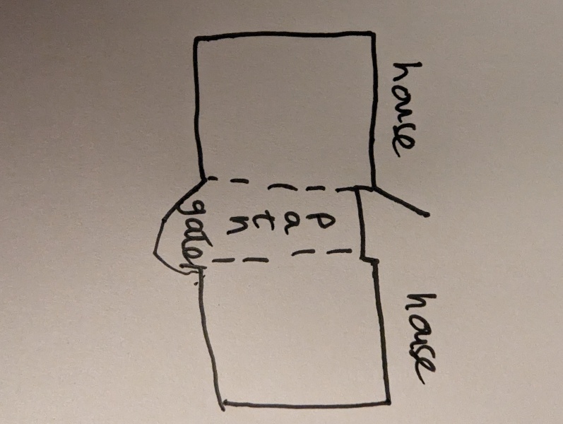Will this work?
