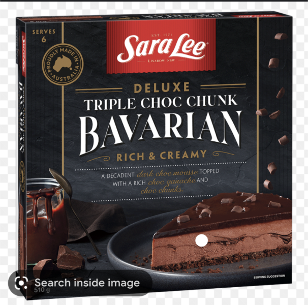 Death by Chocolate-please help!